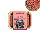 ALL FREE RANGE TURKEY